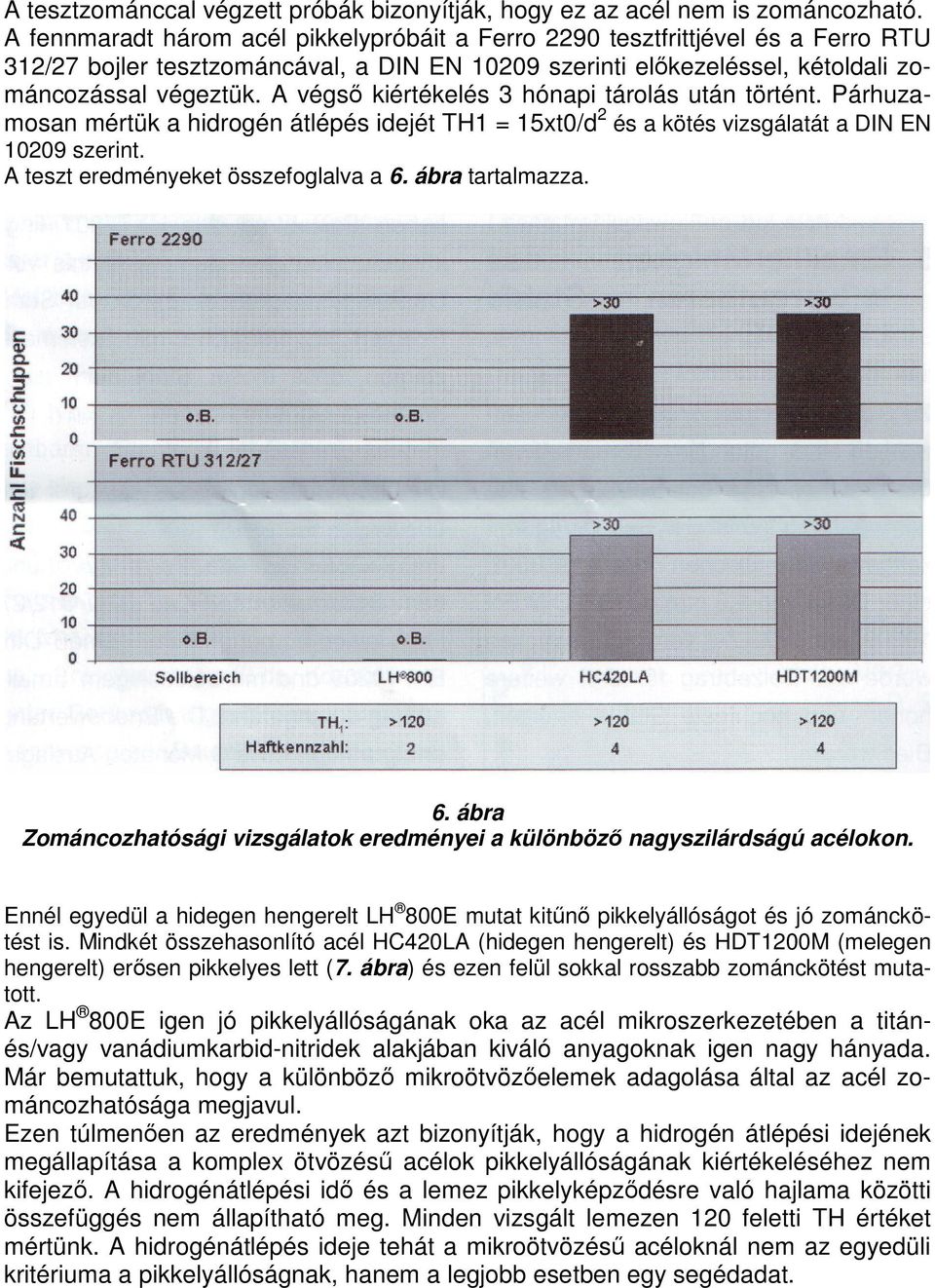 A végsı kiértékelés 3 hónapi tárolás után történt. Párhuzamosan mértük a hidrogén átlépés idejét TH1 = 15xt0/d 2 és a kötés vizsgálatát a DIN EN 10209 szerint. A teszt eredményeket összefoglalva a 6.