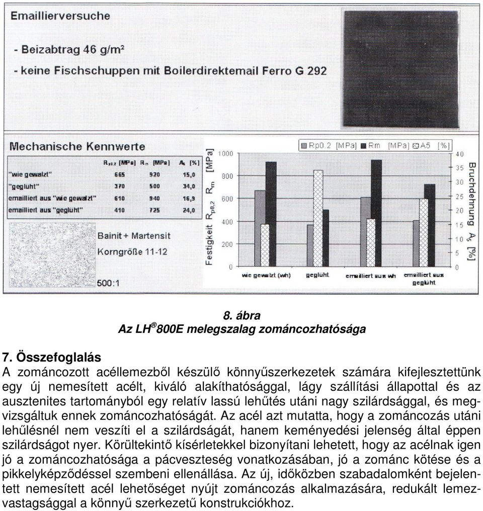 egy relatív lassú lehőtés utáni nagy szilárdsággal, és megvizsgáltuk ennek zománcozhatóságát.