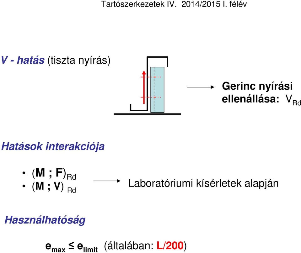 F) Rd (M ; V) Rd Laboratóriumi kísérletek