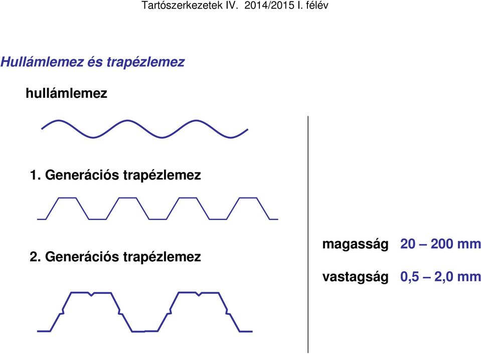 Generációs trapézlemez 2.