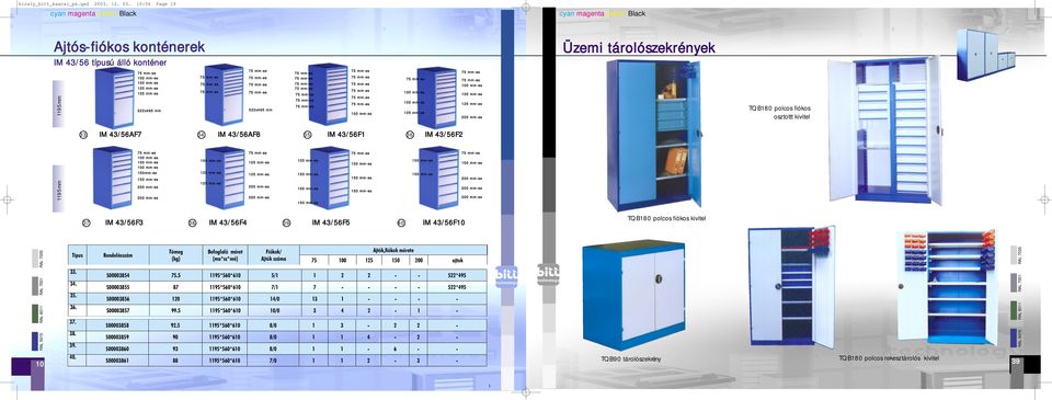 IM 43/56F1 36. IM 43/56F2 1195mm 150mm-es 150 mm-es 150 mm-es 150 mm-es 150 mm-es 150 mm-es 150 mm-es 150 mm-es 150 mm-es 150 mm-es 37. IM 43/56F3 38. IM 43/56F4 39. IM 43/56F5 40.