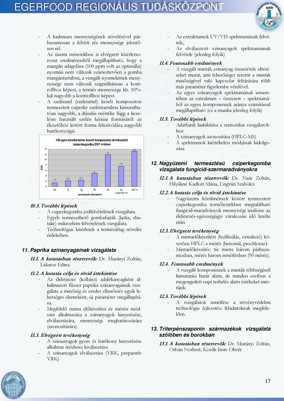 vizsgált nyomelemek menynyisége nem változik szignifikánsan a kontrollhoz képest, a termés mennyisége kb. 10%- kal nagyobb a kontrollhoz képest.