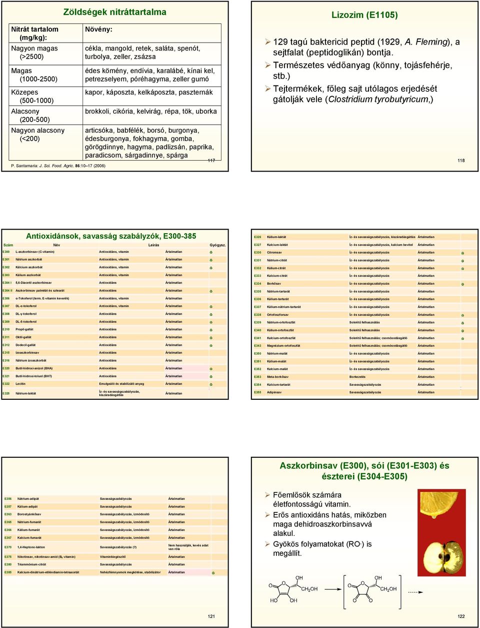 paszternák brokkoli, cikória, kelvirág, répa, tök, uborka articsóka, babfélék, borsó, burgonya, édesburgonya, fokhagyma, gomba, görögdinnye, hagyma, padlizsán, paprika, paradicsom, sárgadinnye,