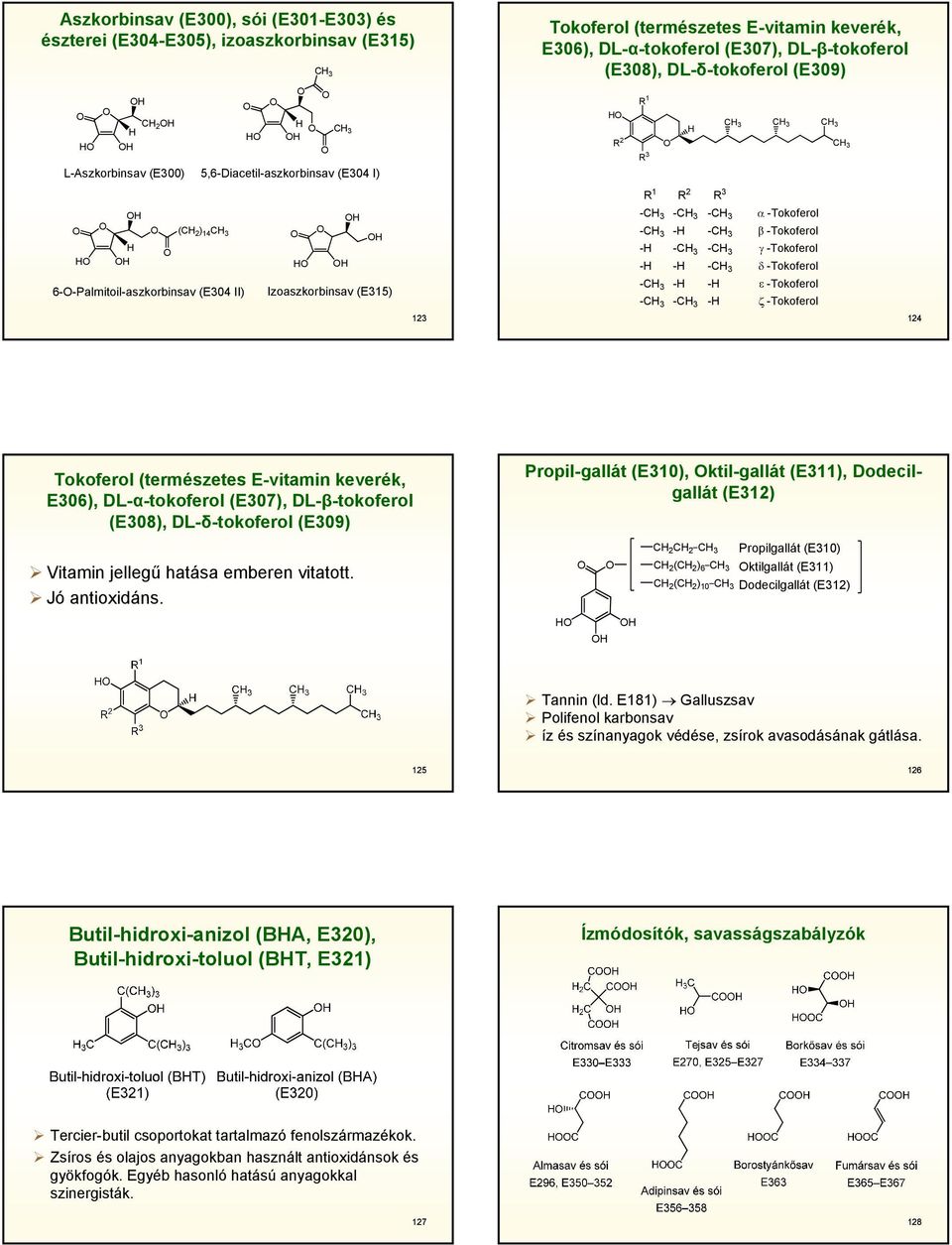 - -Tokoferol - - - -Tokoferol - - - -Tokoferol - - - -Tokoferol 124 Tokoferol (természetes E-vitamin keverék, E306), DL-α-tokoferol (E307), DL-β-tokoferol (E308), DL-δ-tokoferol (E309) Vitamin