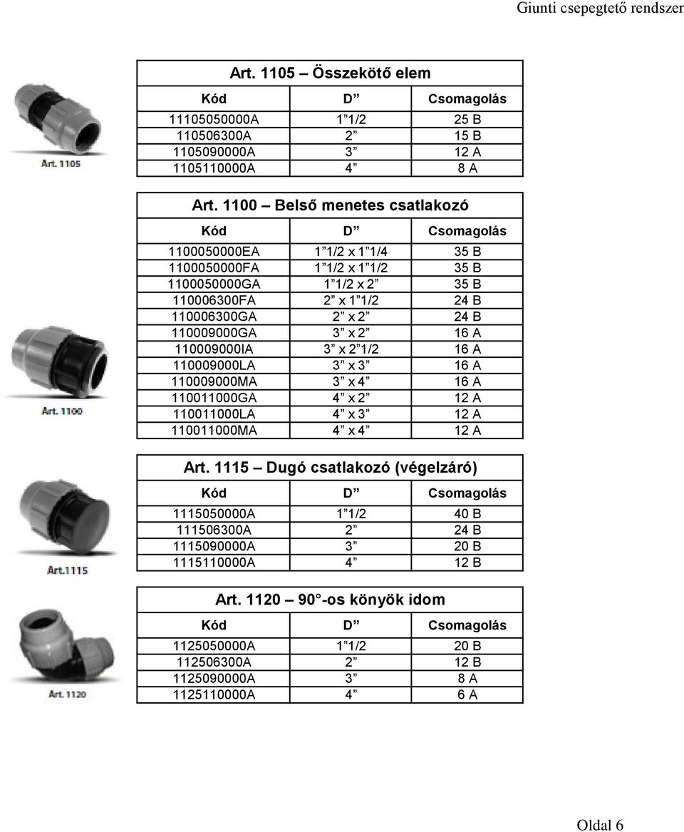 24 B 110009000GA 3 x 2 16 A 110009000IA 3 x 2 1/2 16 A 110009000LA 3 x 3 16 A 110009000MA 3 x 4 16 A 110011000GA 4 x 2 12 A 110011000LA 4 x 3 12 A 110011000MA 4 x 4 12 A Art.