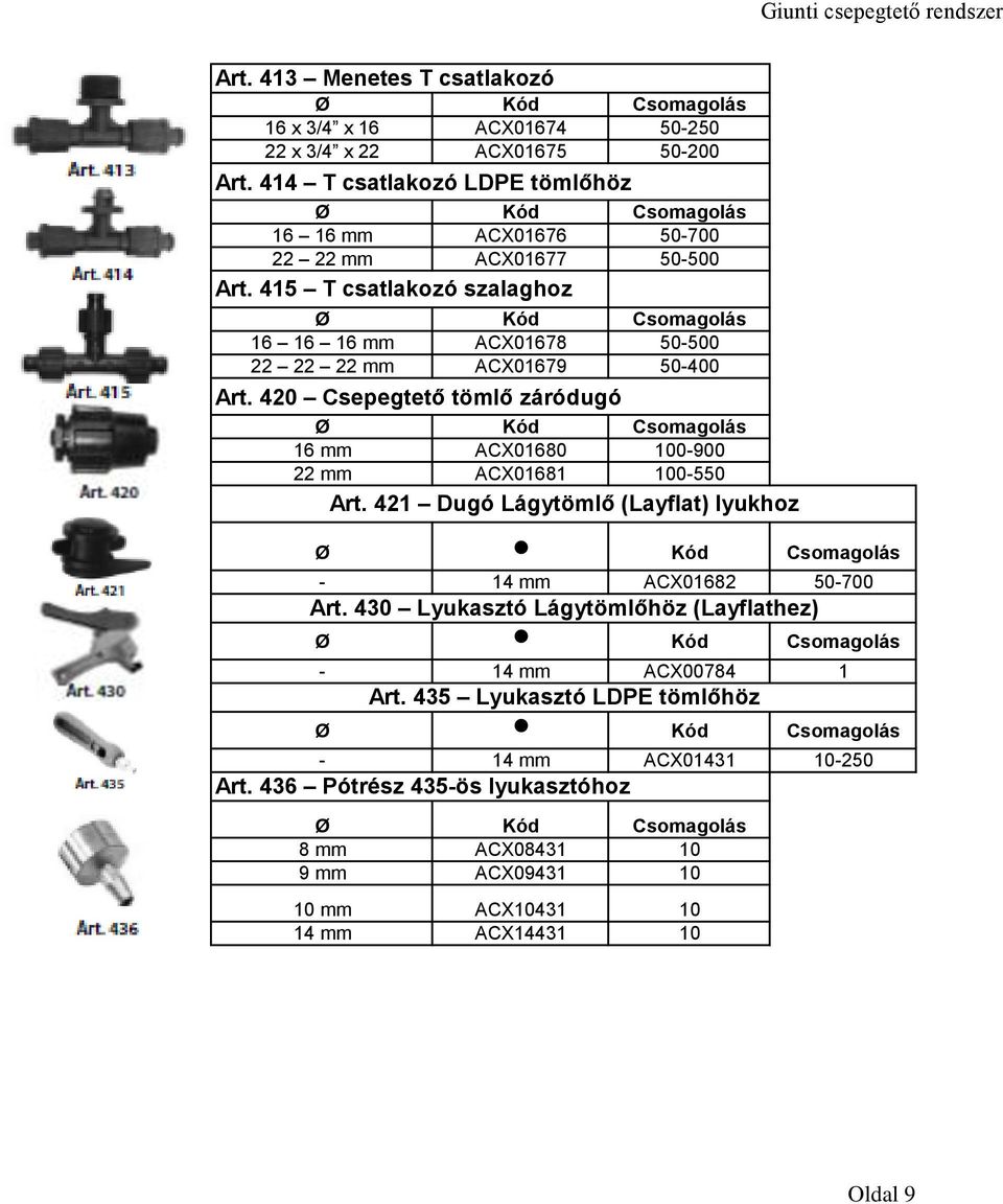 415 T csatlakozó szalaghoz Ø Kód Csomagolás 16 16 16 mm ACX01678 50-500 22 22 22 mm ACX01679 50-400 Art.