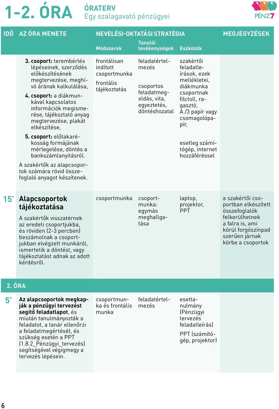 csoport: a diákmunkával kapcsolatos információk megismerése, tájékoztató anyag megtervezése, plakát elkészítése, frontálisan indított csoportmunka frontális tájékoztatás feladatértelmezés csoportos