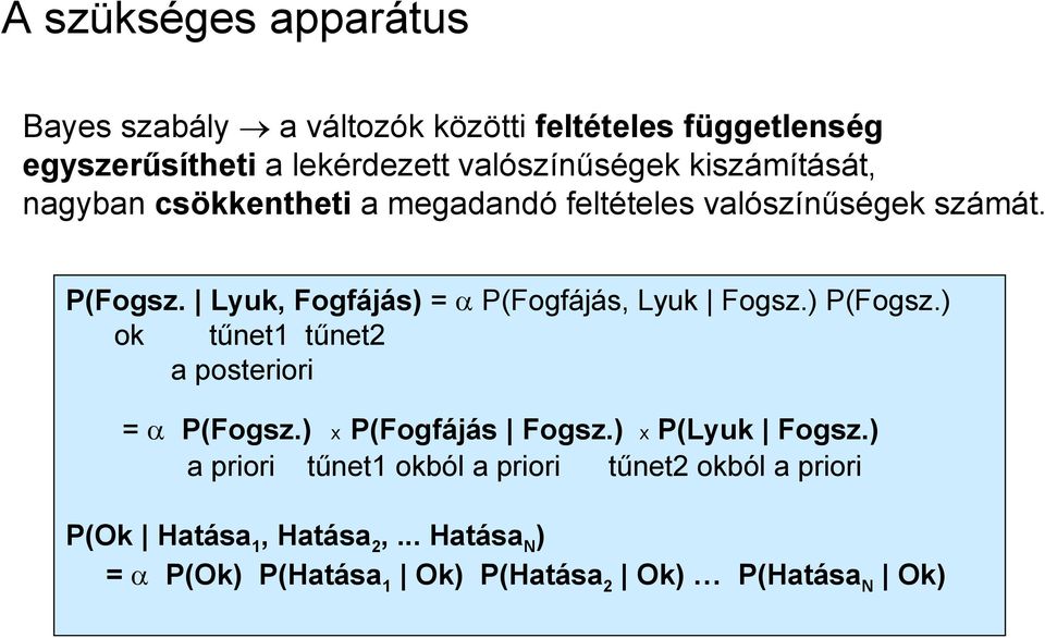 Lyuk, Fogfájás) = P(Fogfájás, Lyuk Fogsz.) P(Fogsz.) ok tűnet1 tűnet2 a posteriori = P(Fogsz.) x P(Fogfájás Fogsz.