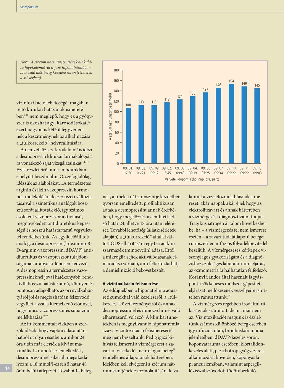 0 108 113 113 118 124 vízintoxikáció lehetőségét magában rejtő klinikai hatásának ismeretében 7,11 nem meglepő, hogy ez a gyógyszer is okozhat agyi károsodásokat, 12 ezért nagyon is kétélű fegyver