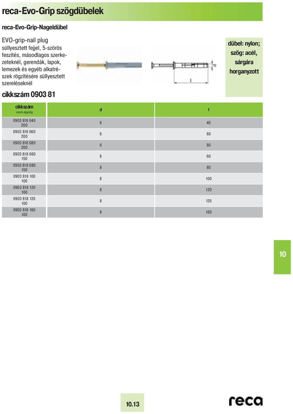 szereléseknél 0903 81 dübel: nylon; szög: acél, sárgára d l 0903 816 040 200 0903 816 060 200 0903 816 080 200