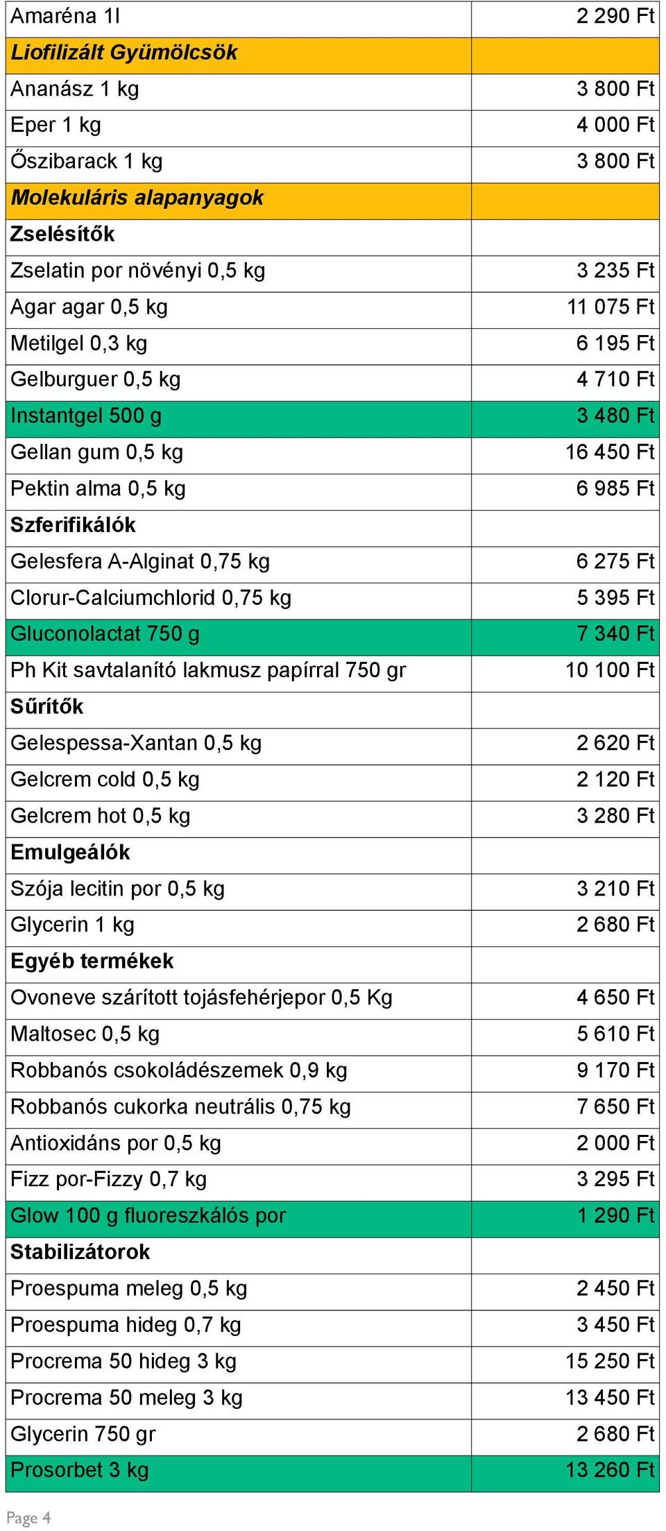 Gelespessa-Xantan 0,5 kg Gelcrem cold 0,5 kg Gelcrem hot 0,5 kg Emulgeálók Szója lecitin por 0,5 kg Glycerin 1 kg Egyéb termékek Ovoneve szárított tojásfehérjepor 0,5 Kg Maltosec 0,5 kg Robbanós