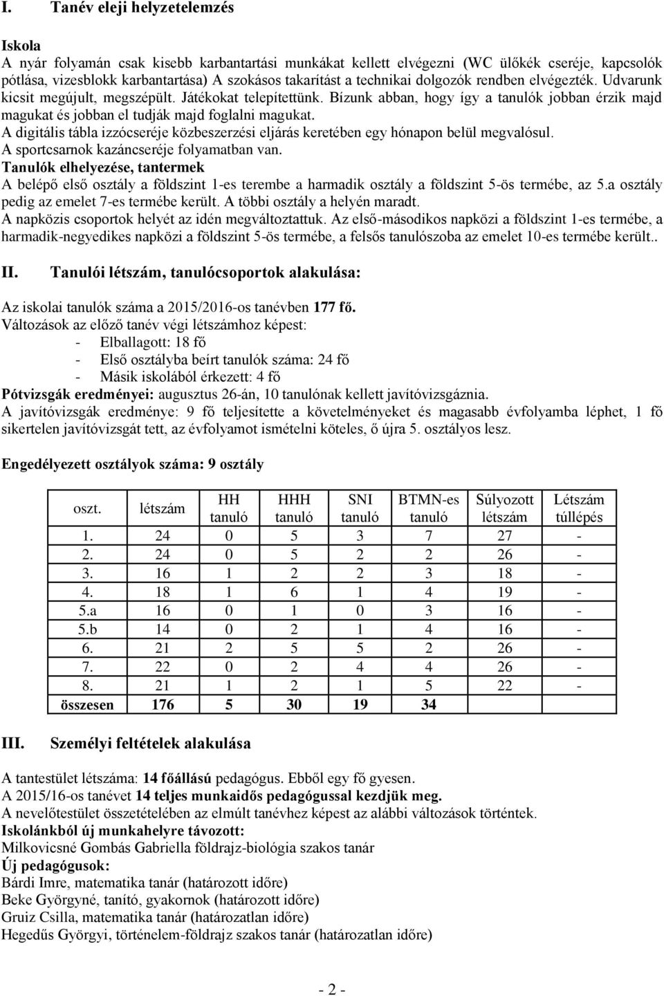 Bízunk abban, hogy így a tanulók jobban érzik majd magukat és jobban el tudják majd foglalni magukat. A digitális tábla izzócseréje közbeszerzési eljárás keretében egy hónapon belül megvalósul.