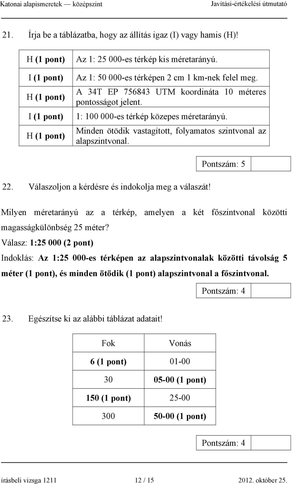 Minden ötödik vastagított, folyamatos szintvonal az alapszintvonal. 22. Válaszoljon a kérdésre és indokolja meg a válaszát!