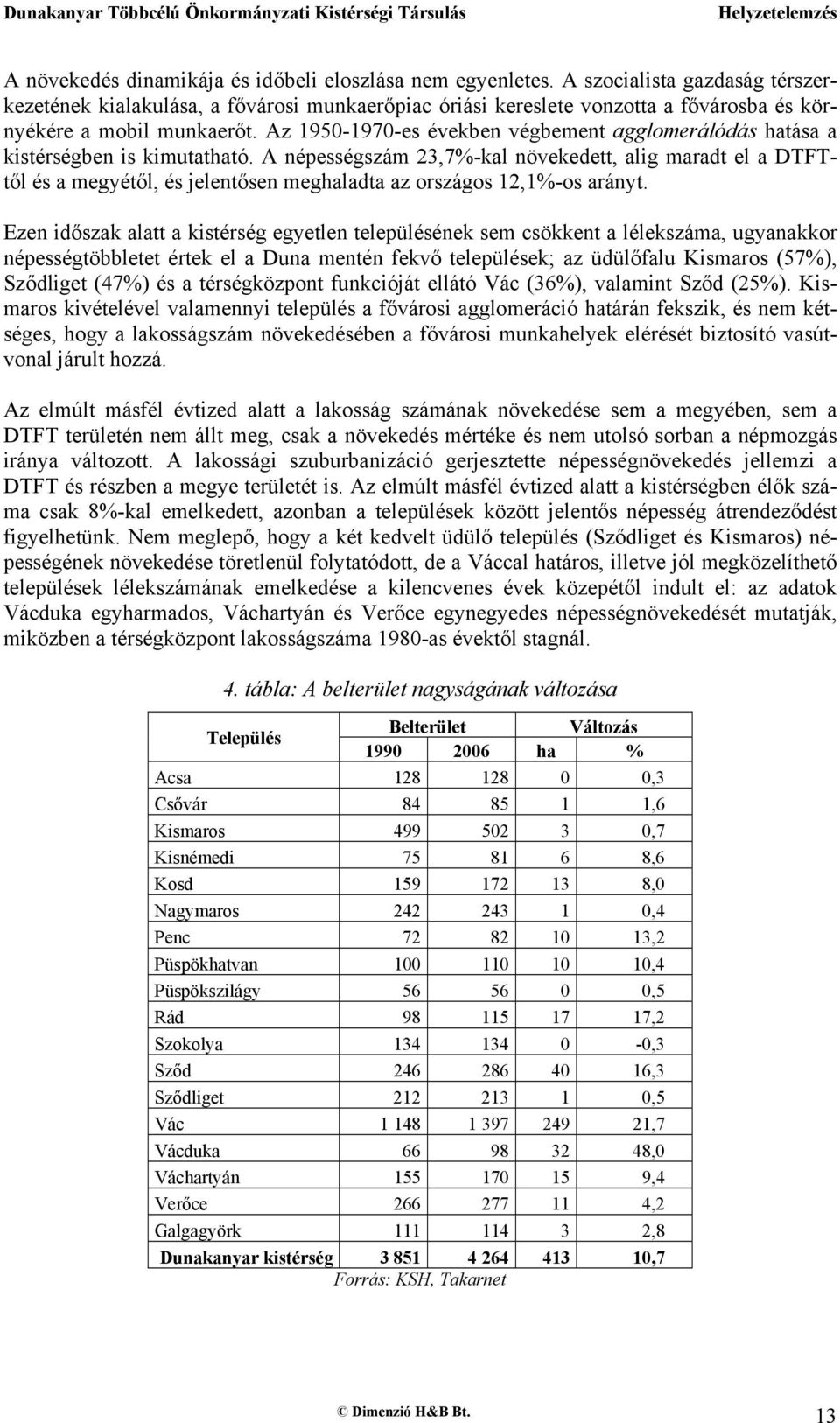 Az 1950-1970-es években végbement agglomerálódás hatása a kistérségben is kimutatható.