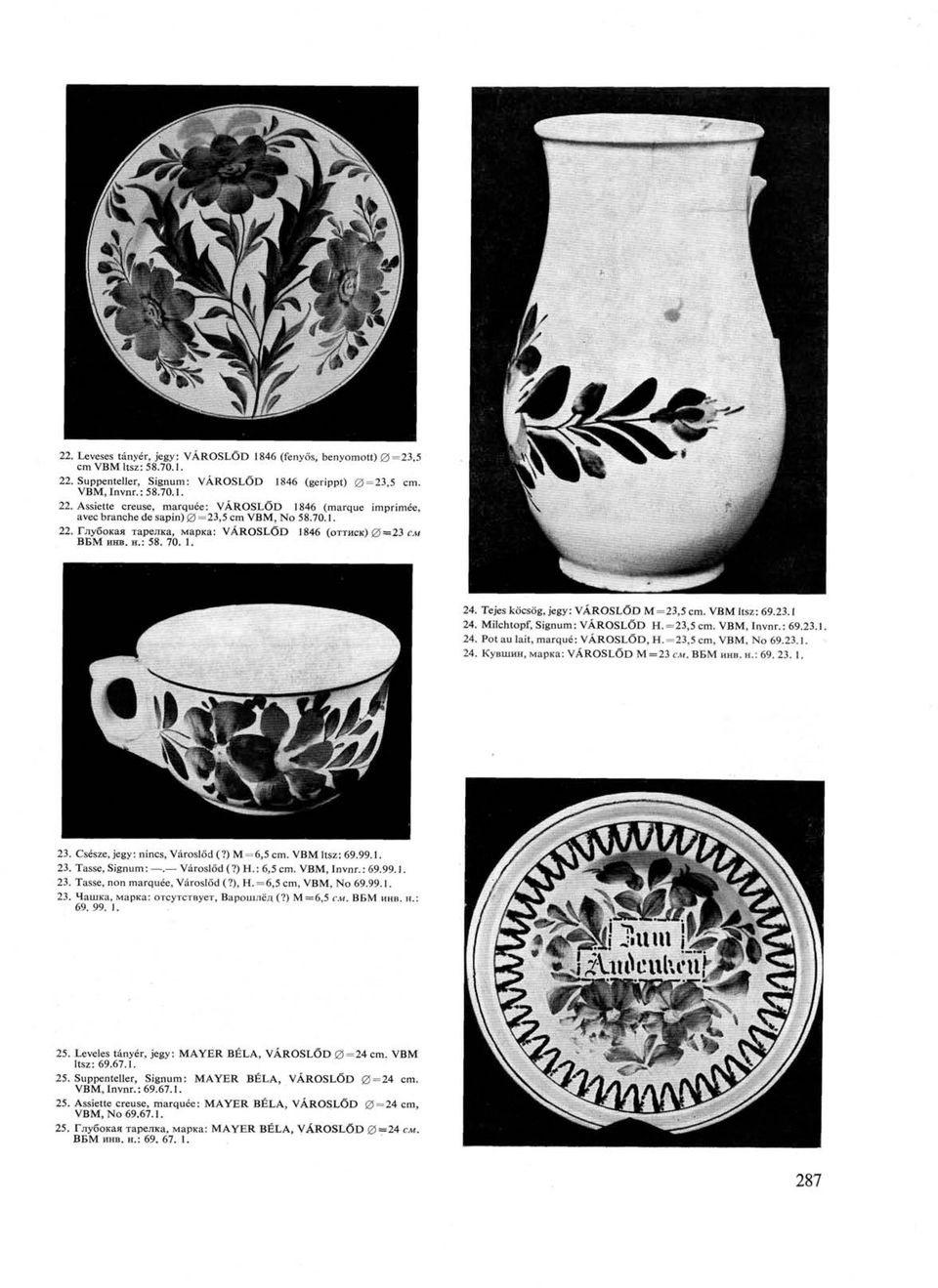 : 69.23.1. 24. Pot au lait, marqué: VÁROSLŐD, H. =23,5 cm, VBM, No 69.23.1. 24. Кувшин, марка: VÁROSLŐD M=23 см. ВБМ инв. н.: 69. 23.1. 23. Csésze, jegy: nincs, Városlőd (?) M = 6,5 cm. VBM Itsz: 69.