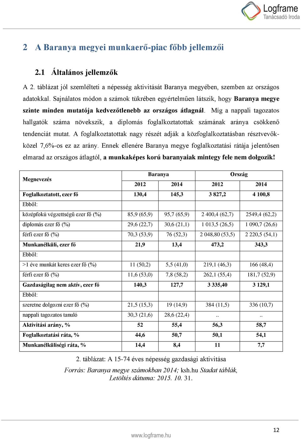 Míg a nappali tagozatos hallgatók száma növekszik, a diplomás foglalkoztatottak számának aránya csökkenő tendenciát mutat.