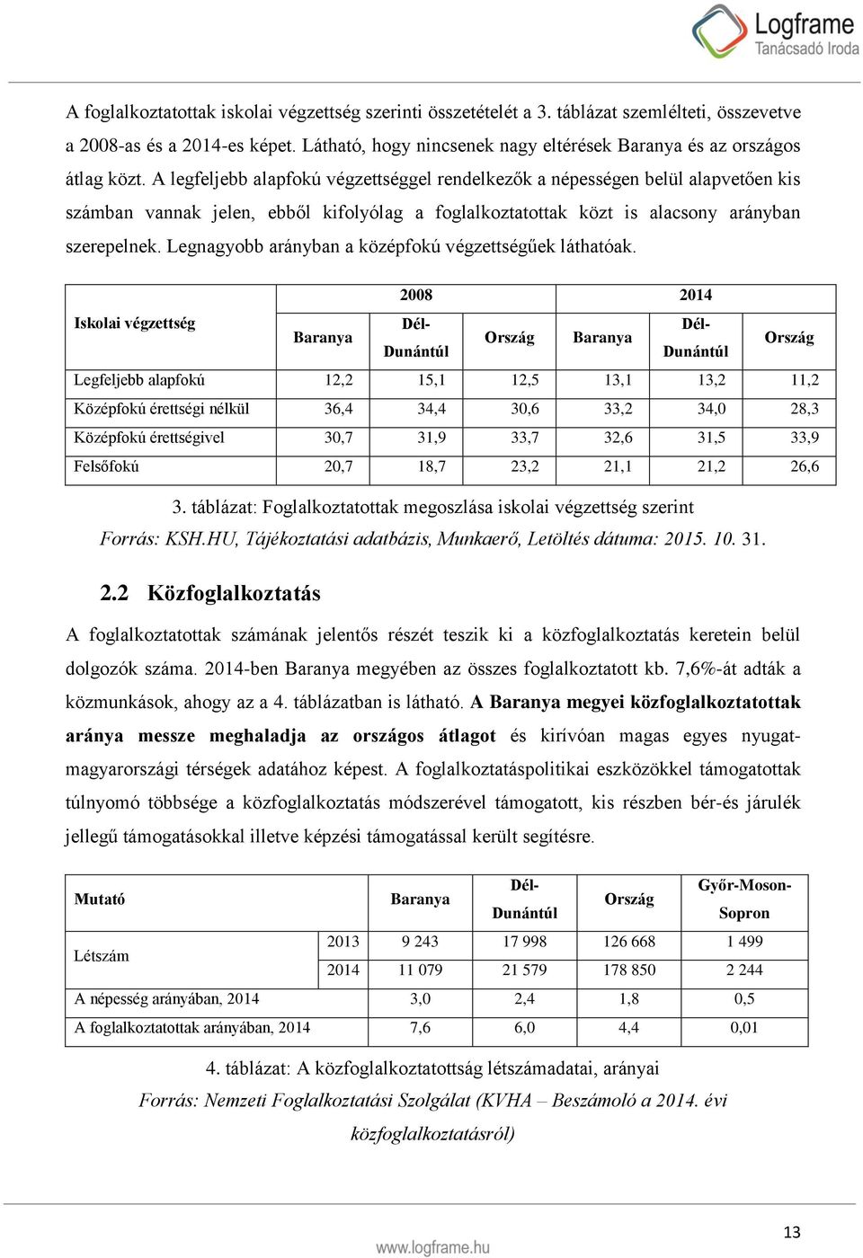 A legfeljebb alapfokú végzettséggel rendelkezők a népességen belül alapvetően kis számban vannak jelen, ebből kifolyólag a foglalkoztatottak közt is alacsony arányban szerepelnek.