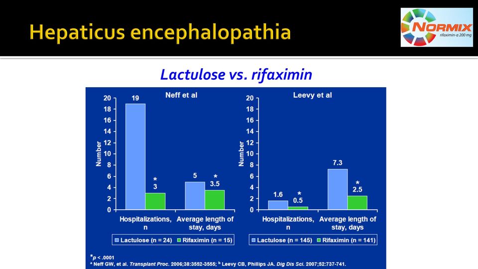 rifaximin