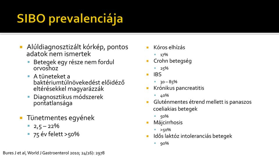 75 év felett >50% Kóros elhízás 17% Crohn betegség 25% IBS 30 85% Krónikus pancreatitis 40% Gluténmentes étrend mellett is