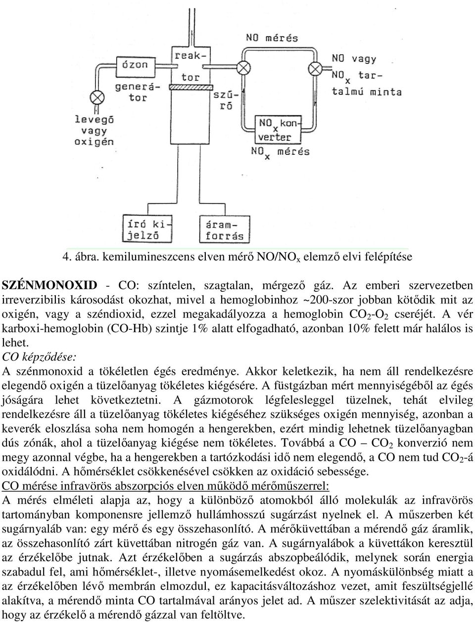 A vér karboxi-hemoglobin (CO-Hb) szintje 1% alatt elfogadható, azonban 10% felett már halálos is lehet. CO képzıdése: A szénmonoxid a tökéletlen égés eredménye.