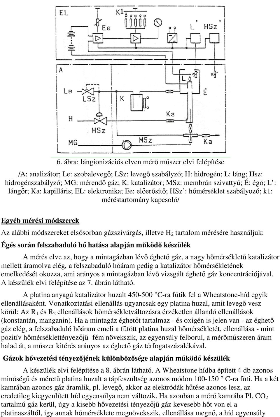 elsısorban gázszivárgás, illetve H 2 tartalom mérésére használjuk: Égés során felszabaduló hı hatása alapján mőködı készülék A mérés elve az, hogy a mintagázban lévı éghetı gáz, a nagy hımérséklető