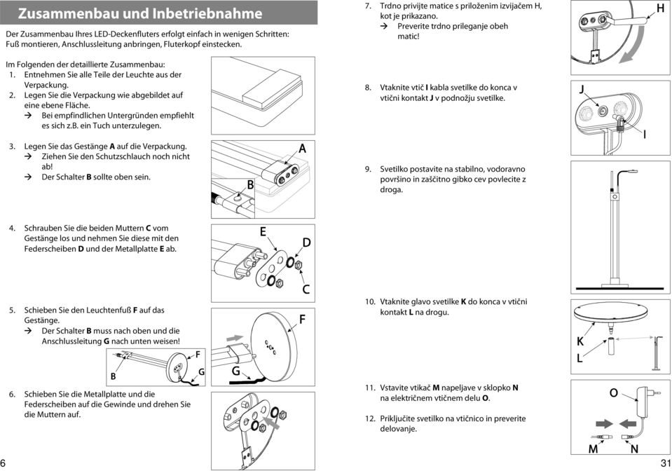 Bei empfindlichen Untergründen empfiehlt es sich z.b. ein Tuch unterzulegen. 3. Legen Sie das Gestänge A auf die Verpackung. Ziehen Sie den Schutzschlauch noch nicht ab!