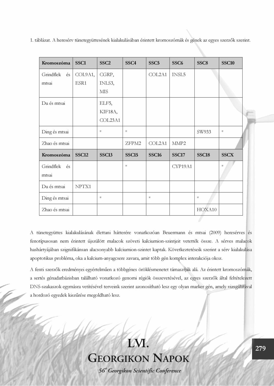 MMP2 Kromoszóma SSC12 SSC13 SSC15 SSC16 SSC17 SSC18 SSCX Grindflek és mtsai * CYP19A1 * Du és mtsai NPTX1 Ding és mtsai * * * Zhao és mtsai HOXA10 A tünetegyüttes kialakulásának élettani hátterére