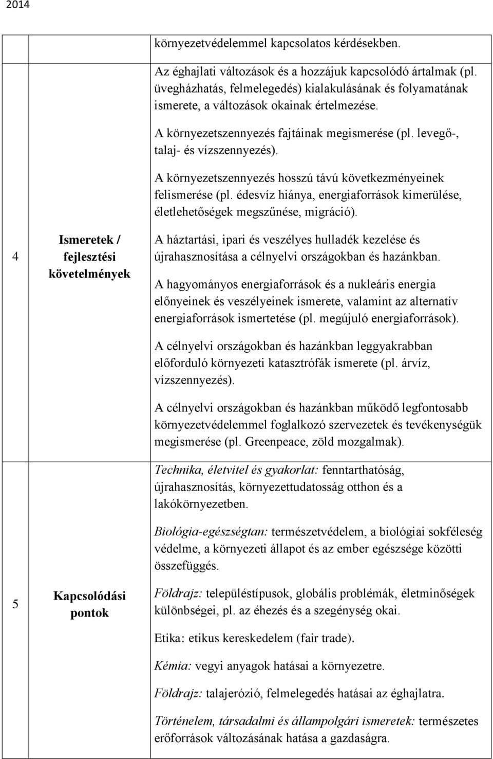 A környezetszennyezés hosszú távú következményeinek felismerése (pl. édesvíz hiánya, energiaforrások kimerülése, életlehetőségek megszűnése, migráció).