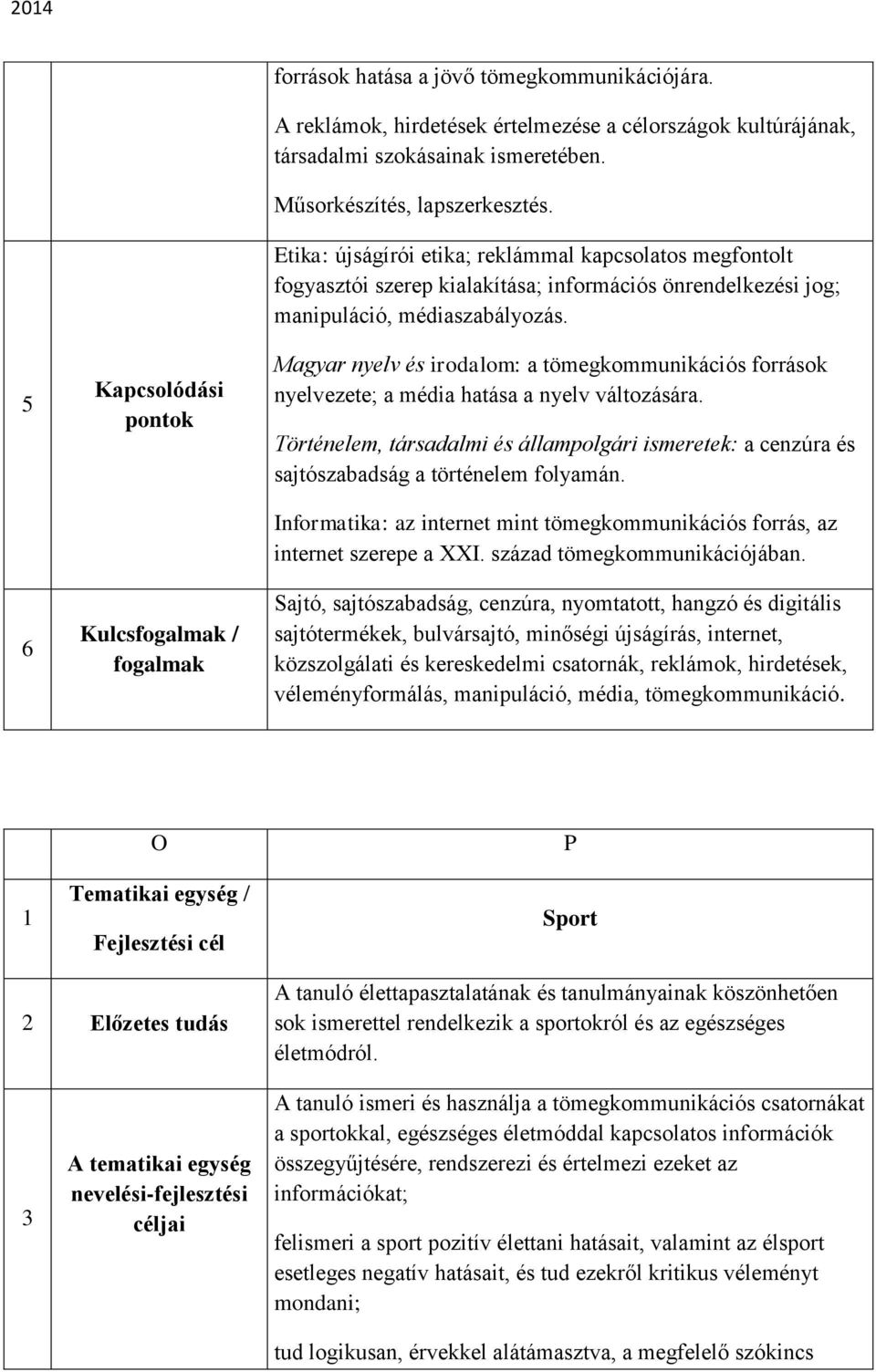 Magyar nyelv és irodalom: a tömegkommunikációs források nyelvezete; a média hatása a nyelv változására.