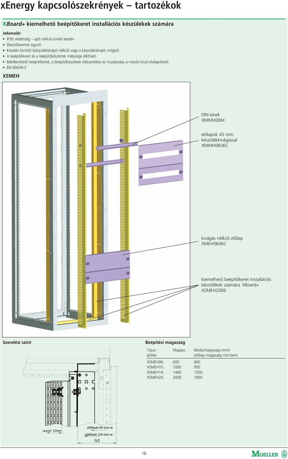 elvégezhető EN 60439-3 XSMEH DIN-sínek XMMH06M előlapok 45 mm készülékkivágással XMMH0606C kivágás nélküli előlap XMEH0606C kiemelhető beépítőkeret installációs készülékek számára,