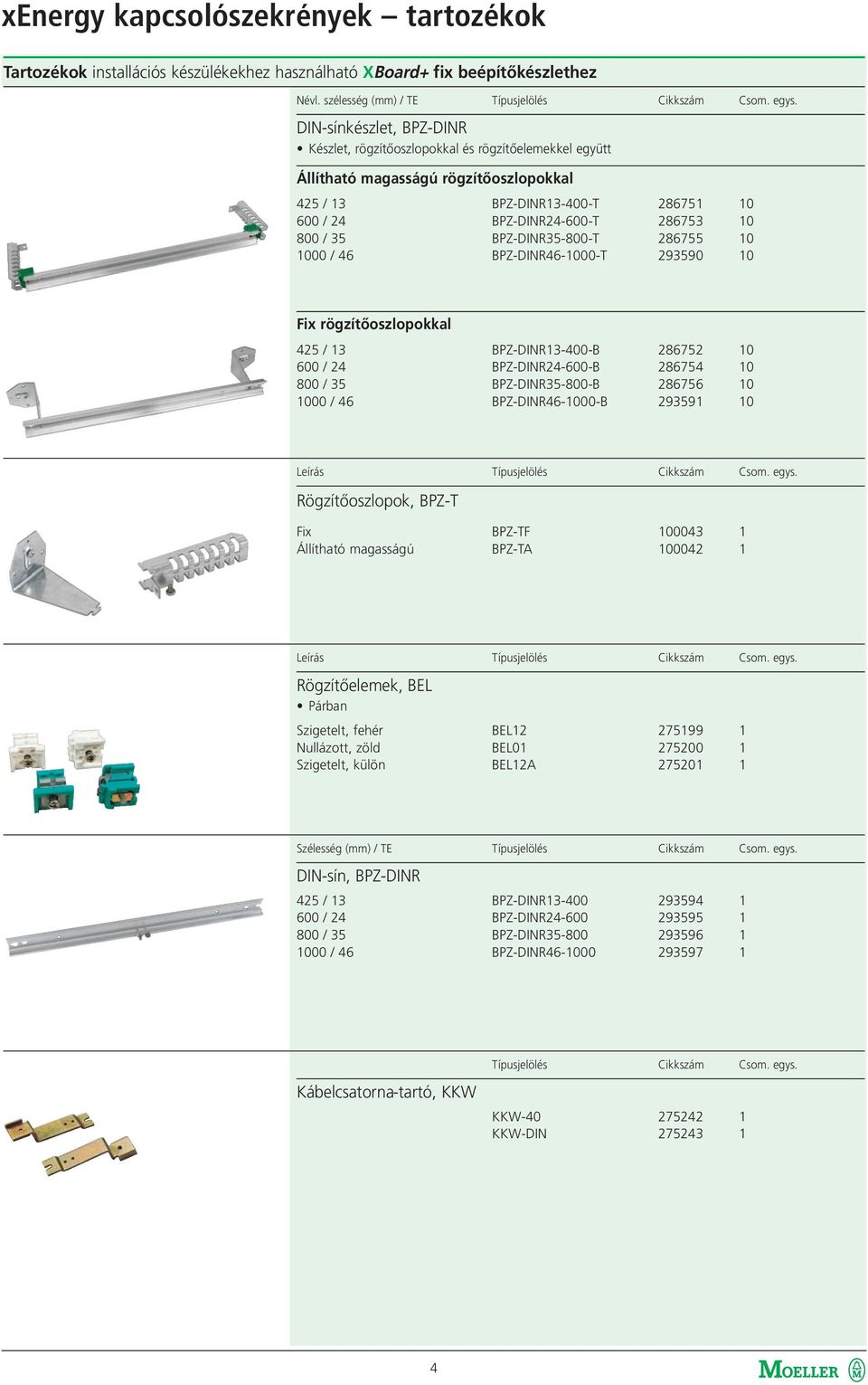 286753 10 BPZ-DINR35-800-T 286755 10 BPZ-DINR46-1000-T 293590 10 Fix rögzítőoszlopokkal 425 / 13 600 / 24 800 / 35 1000 / 46 BPZ-DINR13-400-B 286752 10 BPZ-DINR24-600-B 286754 10 BPZ-DINR35-800-B