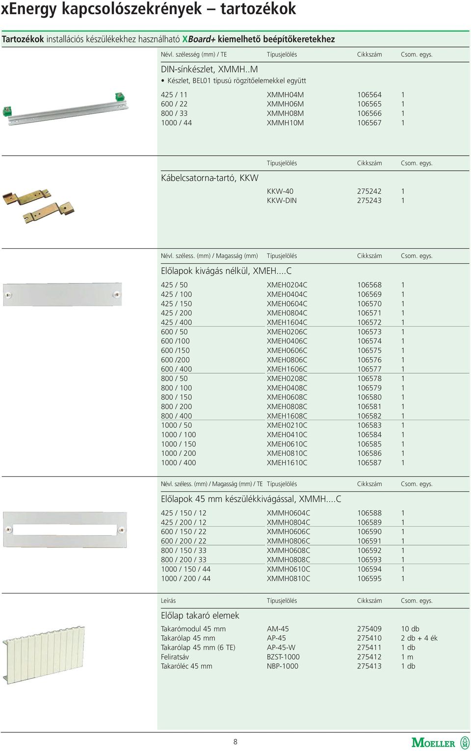 Cikkszám Csom. egys. KKW-40 275242 1 KKW-DIN 275243 1 Névl. széless. (mm) / Magasság (mm) Típusjelölés Cikkszám Csom. egys. Előlapok kivágás nélkül, XMEH.