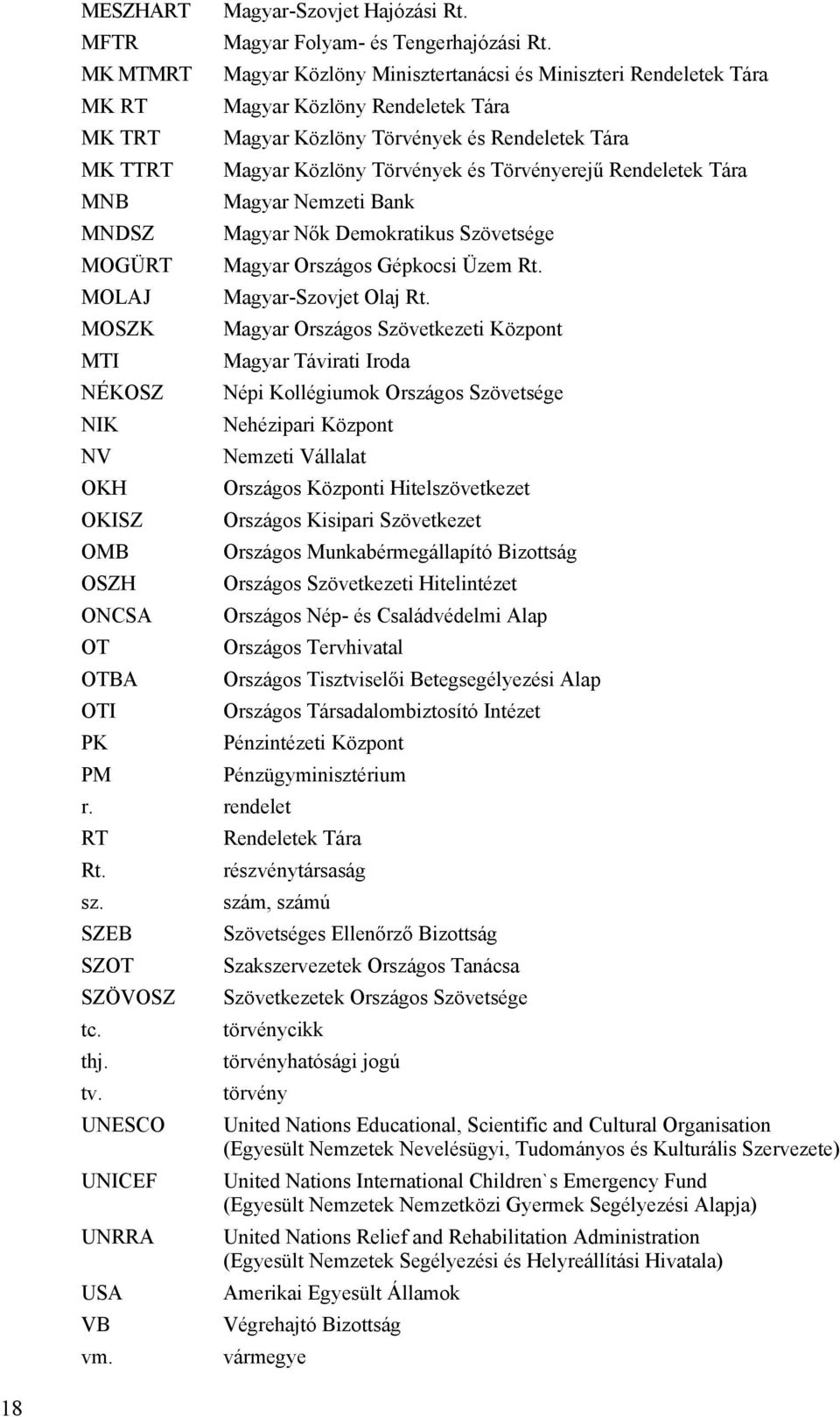 Törvényerejű Rendeletek Tára MNB Magyar Nemzeti Bank MNDSZ Magyar Nők Demokratikus Szövetsége MOGÜRT Magyar Országos Gépkocsi Üzem Rt. MOLAJ Magyar-Szovjet Olaj Rt.