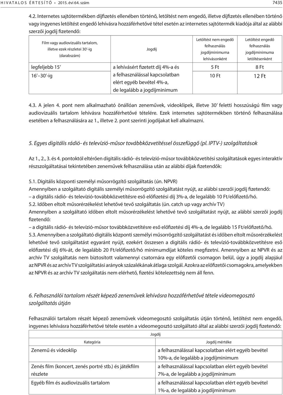 sajtótermék kiadója által az alábbi szerzői jogdíj fizetendő: Film vagy audiovizuális tartalom, illetve ezek részletei 30 -ig (darabszám) Jogdíj Letöltést nem engedő felhasználás lehívásonként