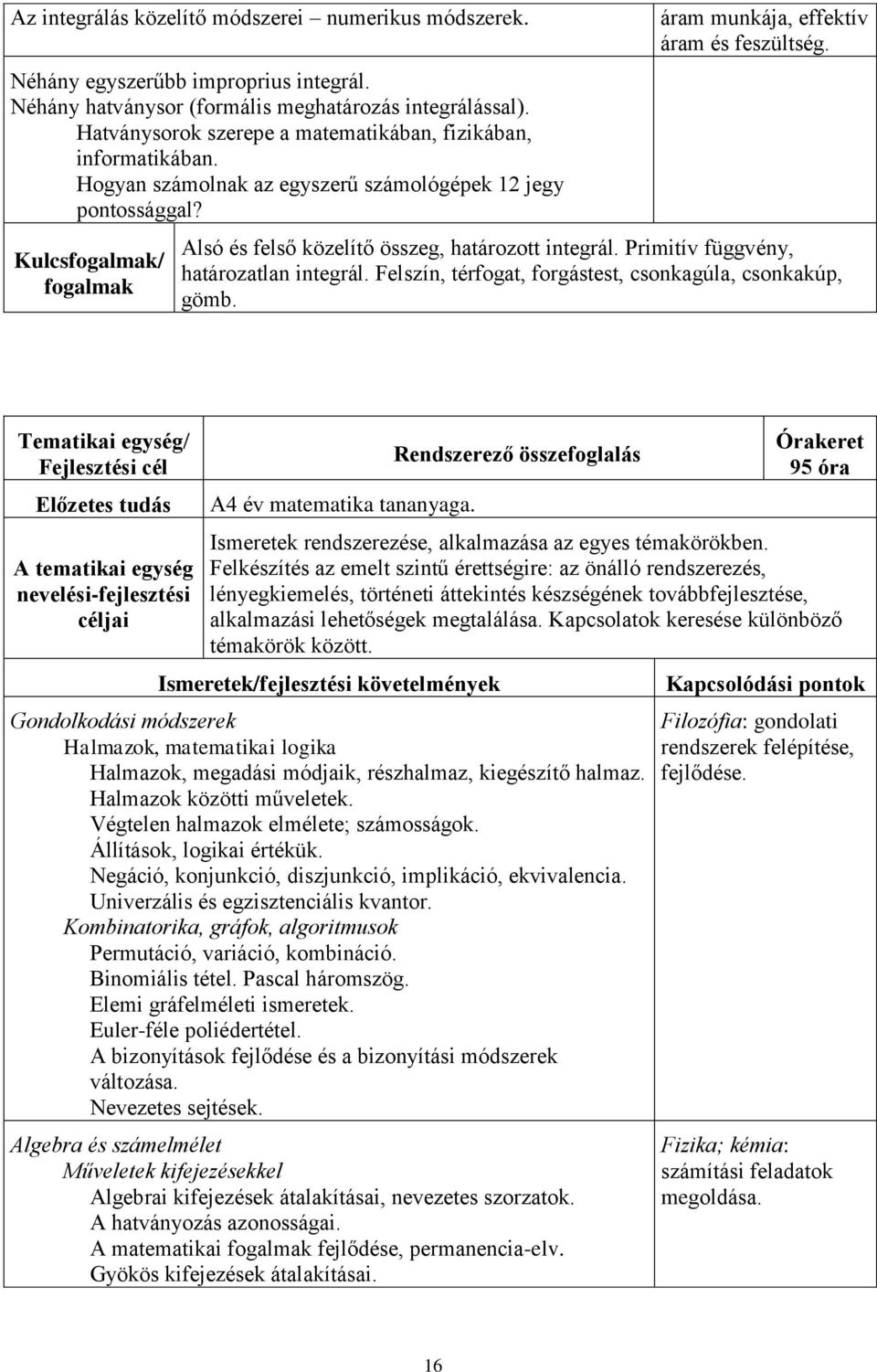 Alsó és felső közelítő összeg, határozott integrál. Primitív függvény, határozatlan integrál. Felszín, térfogat, forgástest, csonkagúla, csonkakúp, gömb.