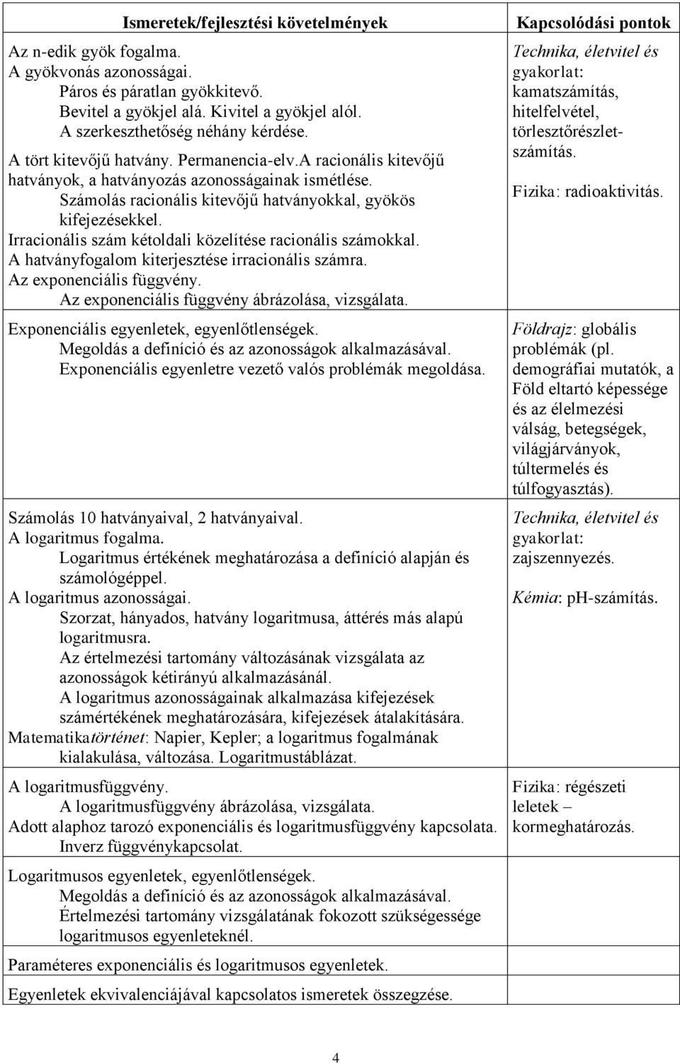 Irracionális szám kétoldali közelítése racionális számokkal. A hatványfogalom kiterjesztése irracionális számra. Az exponenciális függvény. Az exponenciális függvény ábrázolása, vizsgálata.