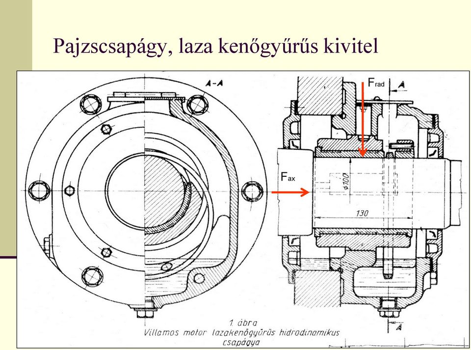 Hidrodinamikus siklócsapágy ismétlés - PDF Free Download