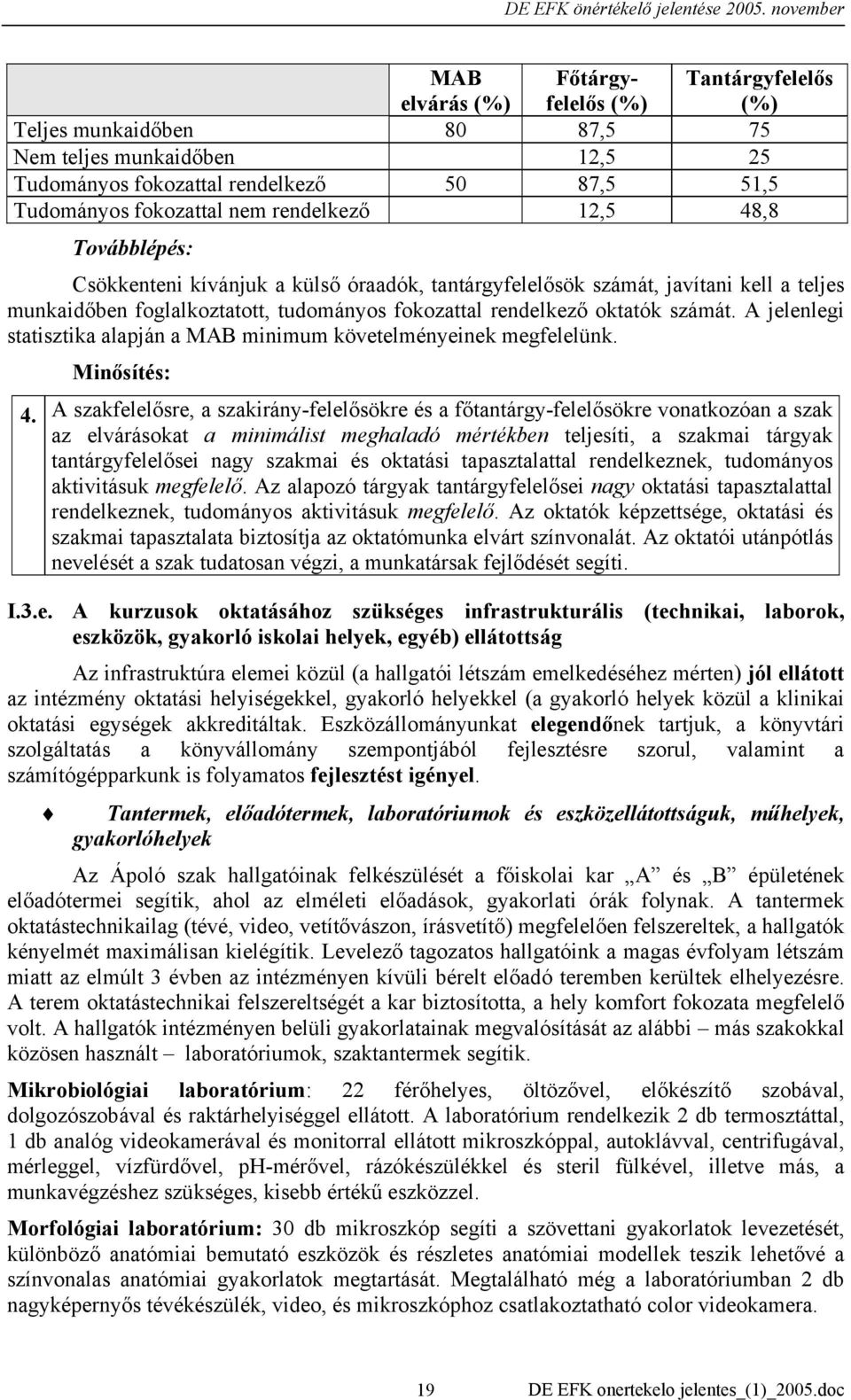 A jelenlegi statisztika alapján a MAB minimum követelményeinek megfelelünk. Minősítés: 4.