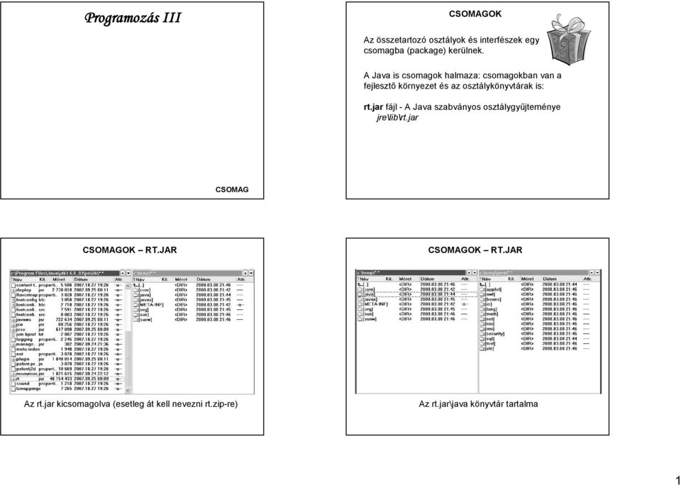 jar fájl - A Java szabványos osztálygyűjteménye jre\lib\rt.jar CSOMAG CSOMAGOK RT.JAR CSOMAGOK RT.