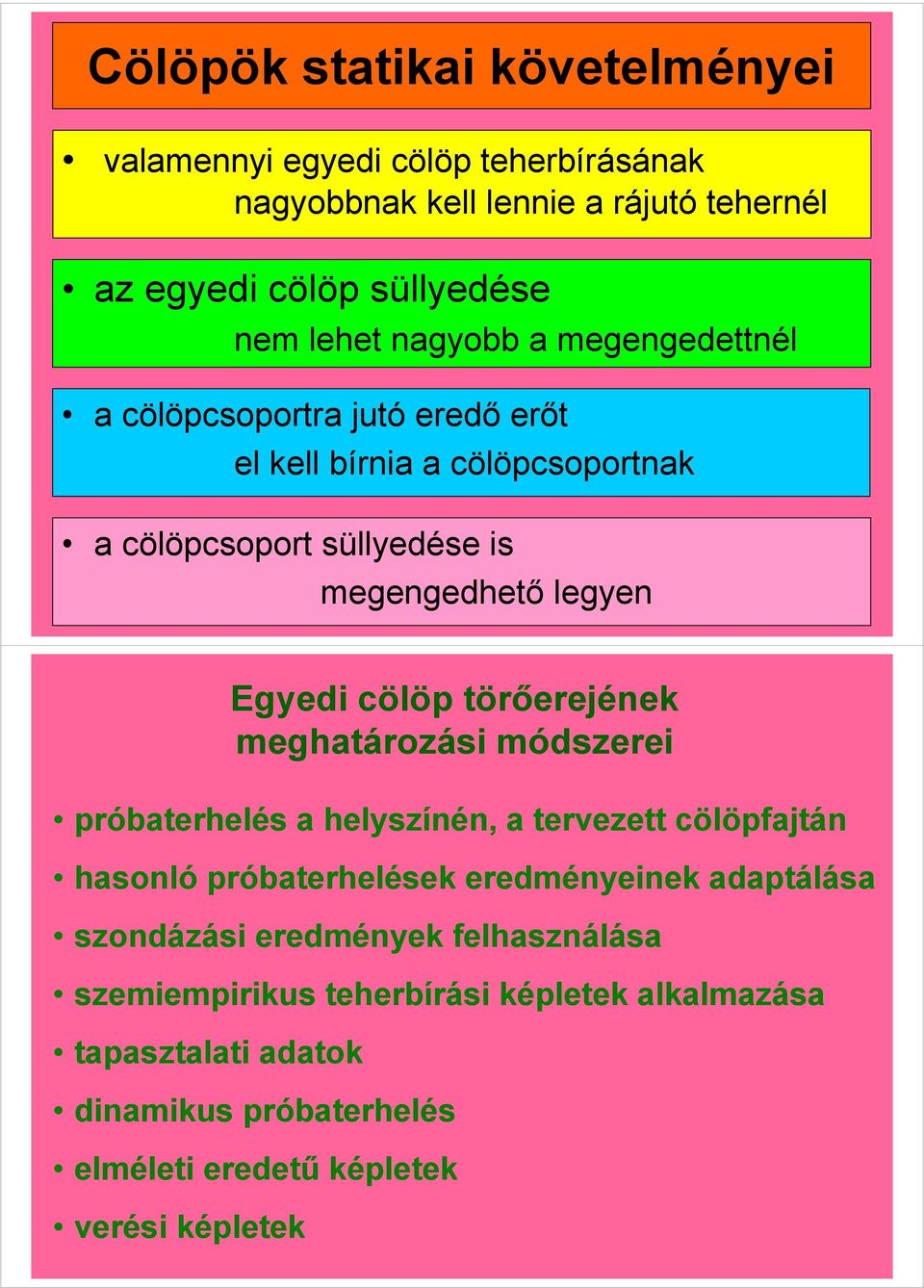 cölöp törőerejének meghatározási módszerei próbaterhelés a helyszínén, a tervezett cölöpfajtán hasonló próbaterhelések eredményeinek adaptálása