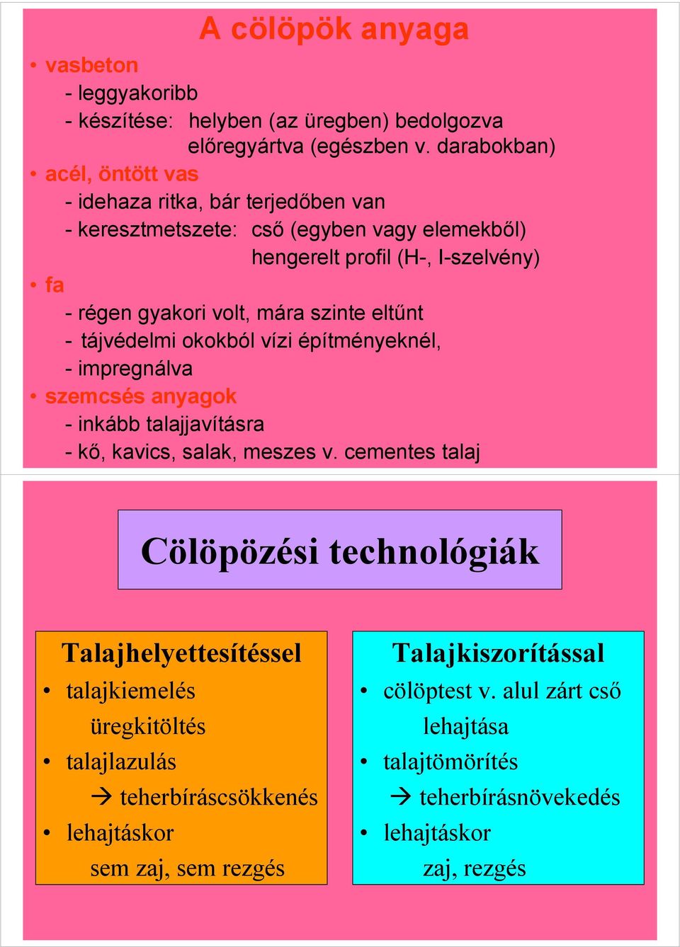 mára szinte eltűnt - tájvédelmi okokból vízi építményeknél, - impregnálva szemcsés anyagok - inkább talajjavításra - kő, kavics, salak, meszes v.