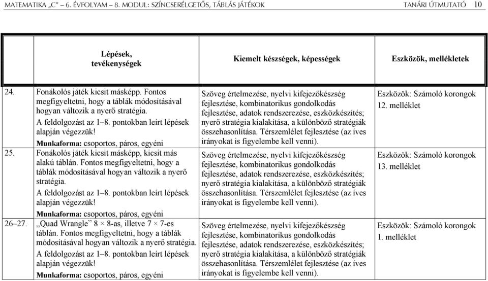 Fonákolós játék kicsit másképp, kicsit más alakú táblán. Fontos megfigyeltetni, hogy a táblák módosításával hogyan változik a nyerő stratégia. A feldolgozást az 1 8.