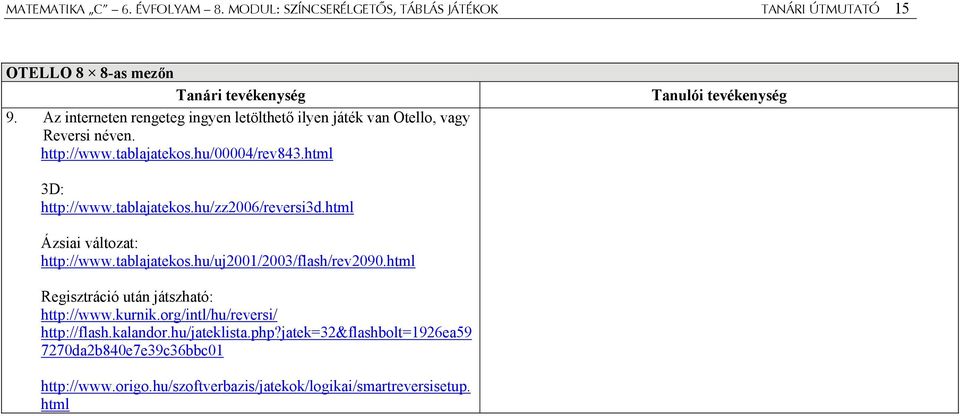 html Tanulói tevékenység 3D: http://www.tablajatekos.hu/zz2006/reversi3d.html Ázsiai változat: http://www.tablajatekos.hu/uj2001/2003/flash/rev2090.