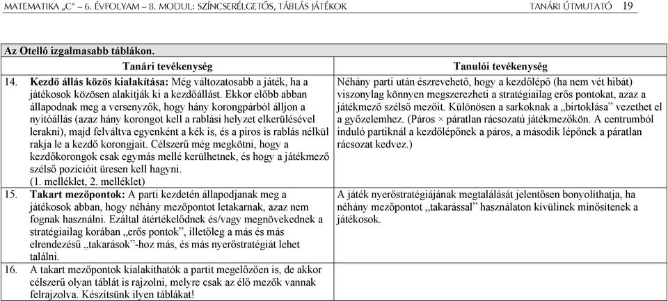 Ekkor előbb abban állapodnak meg a versenyzők, hogy hány korongpárból álljon a nyitóállás (azaz hány korongot kell a rablási helyzet elkerülésével lerakni), majd felváltva egyenként a kék is, és a