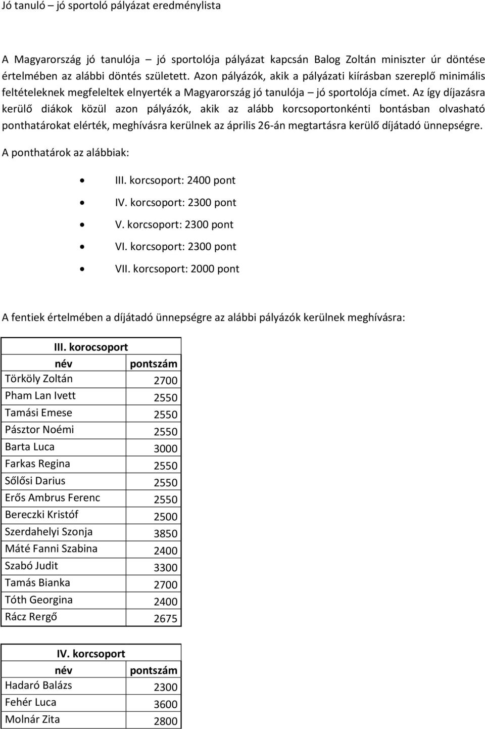 Az így díjazásra kerülő diákok közül azon pályázók, akik az alább korcsoportonkénti bontásban olvasható ponthatárokat elérték, meghívásra kerülnek az április 26-án megtartásra kerülő díjátadó