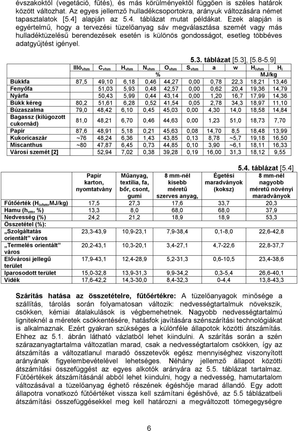 9] Illó vhm C vhm H vhm N vhm O vhm S vhm a w H vhm H % MJ/kg Bükkfa 87,5 49,0 6,8 0,46 44,7 0,00 0,78,3 8, 3,46 Fenyőfa 5,03 5,93 0,48 4,57 0,00 0,6 0,4 9,36 4,79 Nyárfa 50,43 5,99 0,44 43,4 0,00,0