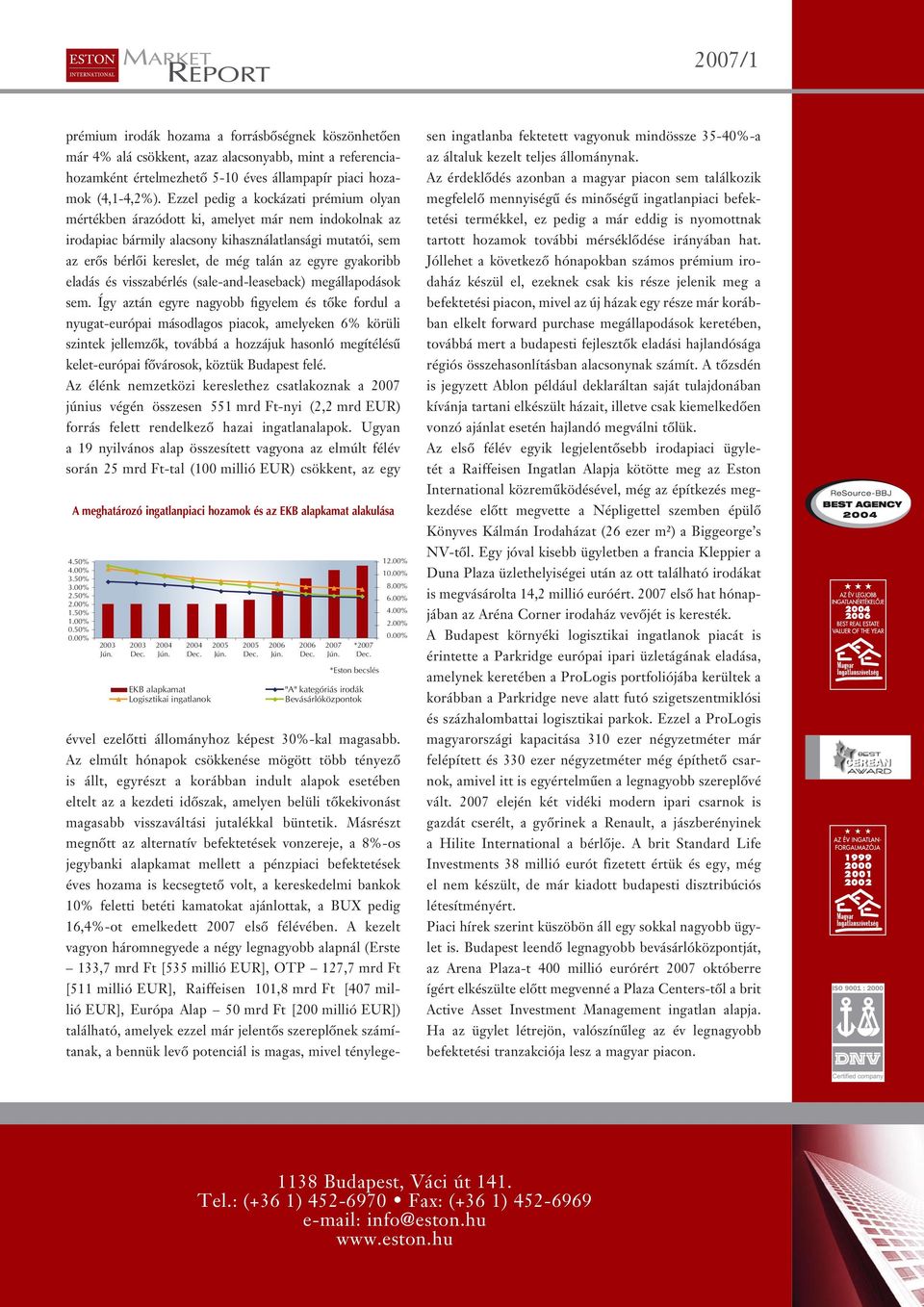 gyakoribb eladás és visszabérlés (sale-and-leaseback) megállapodások sem.