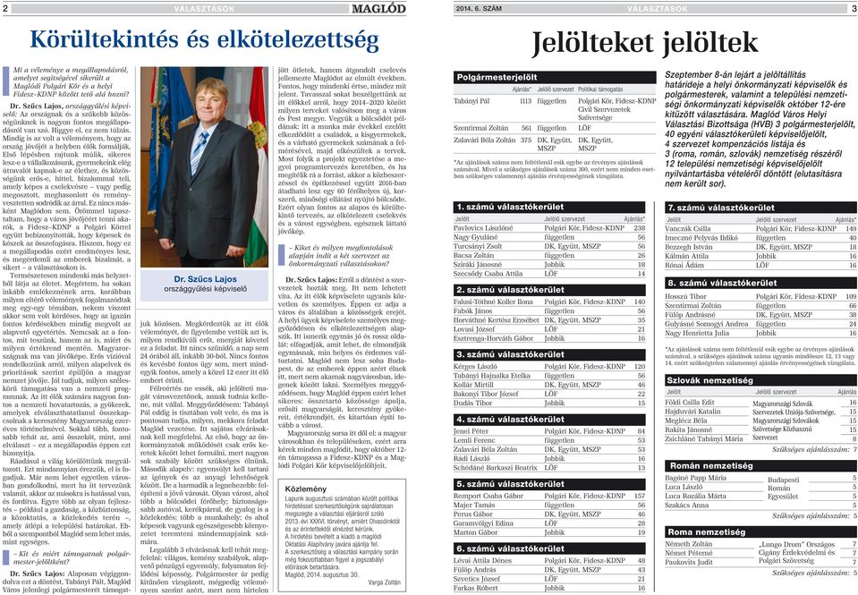 Mindig is az volt a véleményem, hogy az ország jövôjét a helyben élôk formálják.
