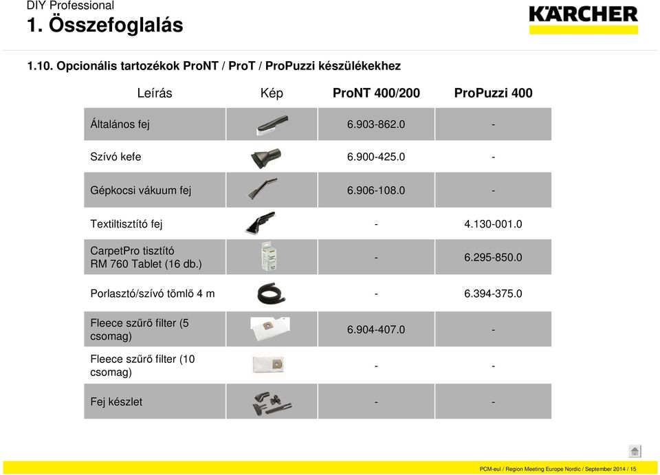 0 CarpetPro tisztító RM 760 Tablet (16 db.) - 6.295-850.0 Porlasztó/szívó tömlő 4 m - 6.394-375.