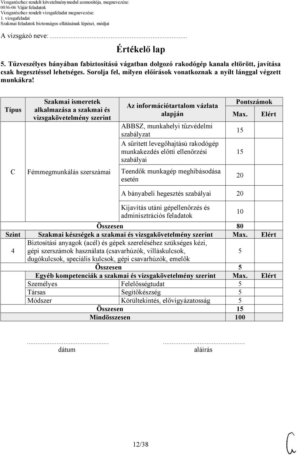 Típus Szakmai ismeretek alkalmazása a szakmai és vizsgakövetelmény szerint Az információtartalom vázlata alapján ABBSZ, munkahelyi tűzvédelmi szabályzat A sűrített levegőhajtású rakodógép munkakezdés